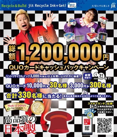 ジットの120万円QUOカードキャッシュバックキャンペーン