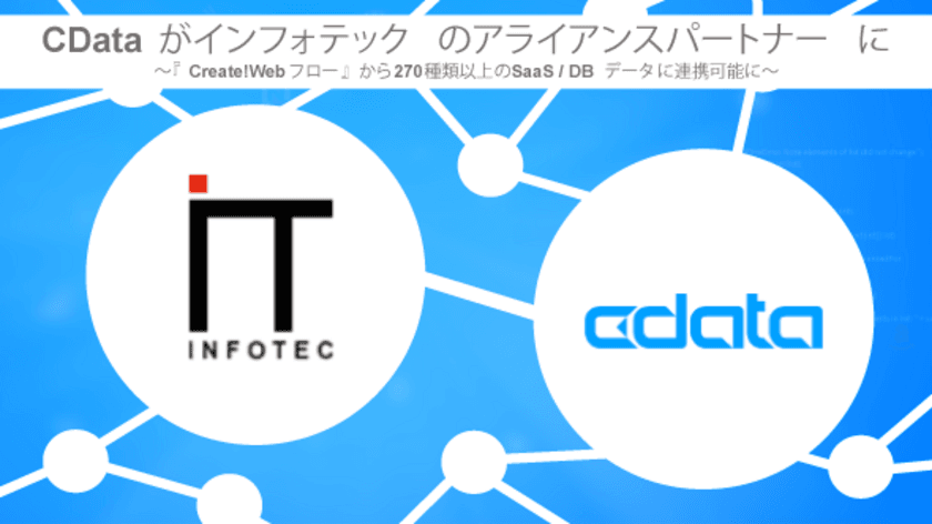 CDataがインフォテック『Create!Webフロー』の
アライアンスパートナーとして提携　
～Create!WebフローからSalesforce、
kintoneなど270+のSaaSに連携～