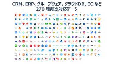 「CData JDBC Drivers」270種類以上の外部データ接続が可能