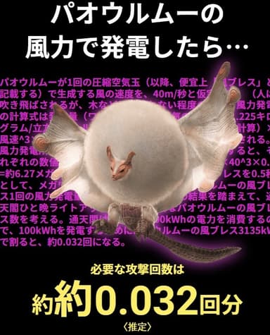 特別企画「もしモンスターの攻撃で発電したら？」