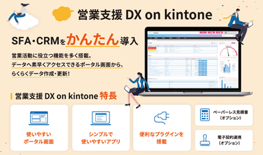 営業支援DX on kintone