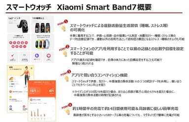 スマートウォッチ Xiaomi Smart Band7