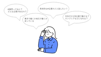 こんな人におすすめ！