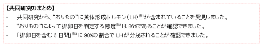 女性の“おりもの”に排卵予測に必要な
黄体形成ホルモン(LH)※1を発見　
～クレインバイオ社、京都看護大学と共同研究～