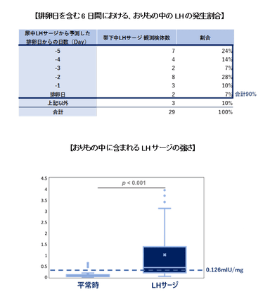 uc_02