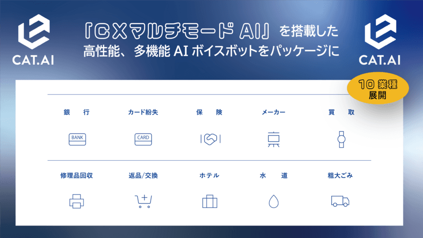 トゥモロー・ネットの高機能対話AIソリューション　
「CAT.AI(キャットエーアイ)」が
10種類の業種別低価格パッケージ製品の販売を開始