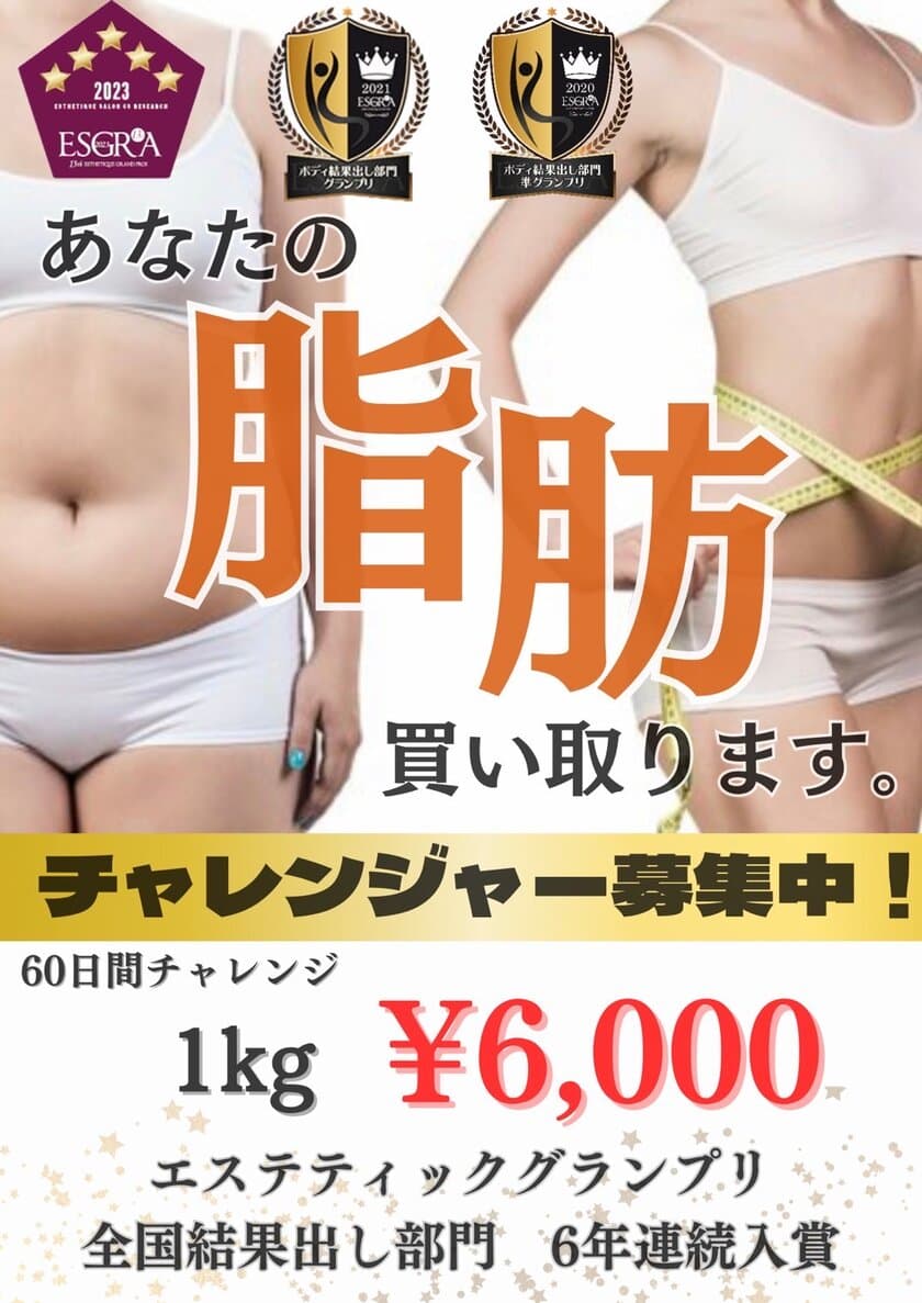 あなたの体脂肪買い取ります！
累計買い取り1トン突破キャンペーン！！
～1kg6,000円の超高価買取～