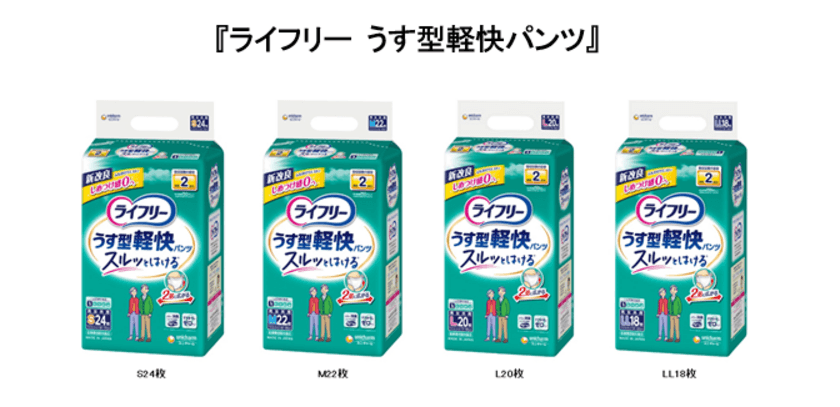 大人用紙パンツに“超音波で接合する技術”を採用　
『ライフリー うす型軽快パンツ』新改良