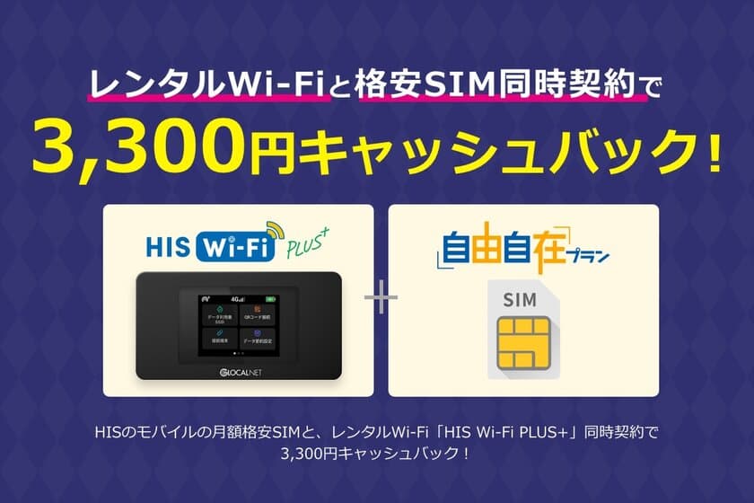 低容量からニーズに合った使い方が可能な
月額レンタルWi-Fi「HIS Wi-Fi PLUS+」を
10月20日(金)に本格提供を開始