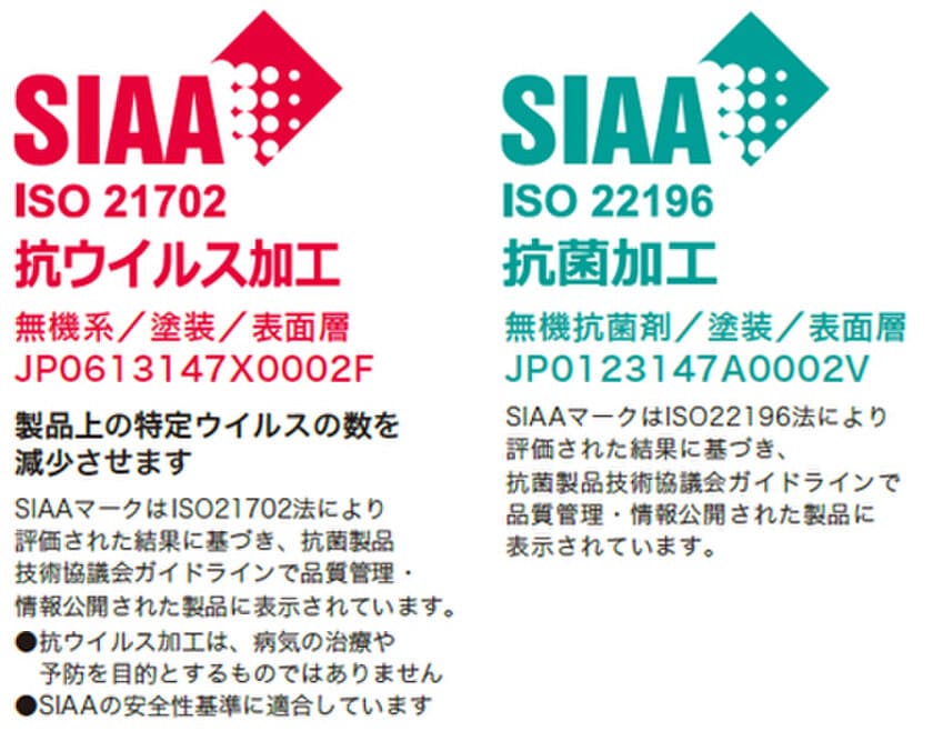 老舗のフローリングメーカー イクタの大人気シリーズ
「エアー・ウォッシュ・フローリング」が「SIAA」認証を取得