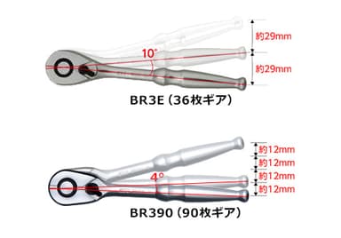 「9.5sq.ラチェットハンドル(BR390)」と従来品との比較