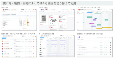 Asana利用イメージ