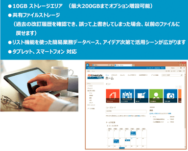 マネージド SharePoint サービス