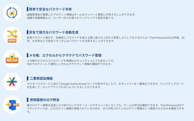 TeamPasswordの詳細機能