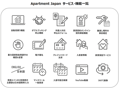 Apartment Japan　8