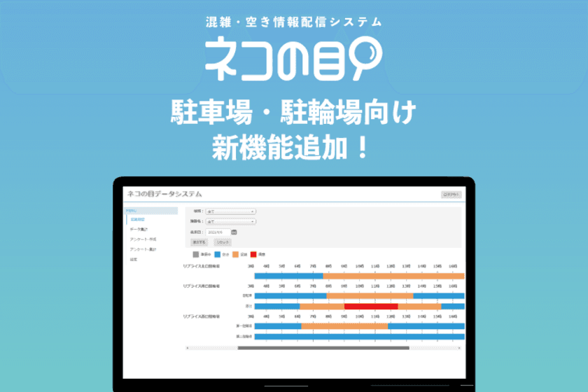 さまざまな施設のリアルタイムな混雑情報を確認できるサイト
「ネコの目.com」に新機能追加　11月1日より提供開始