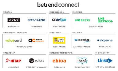 図  『betrend connect』対応サービス一覧(一部抜粋)