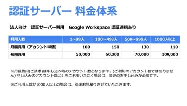 料金体系