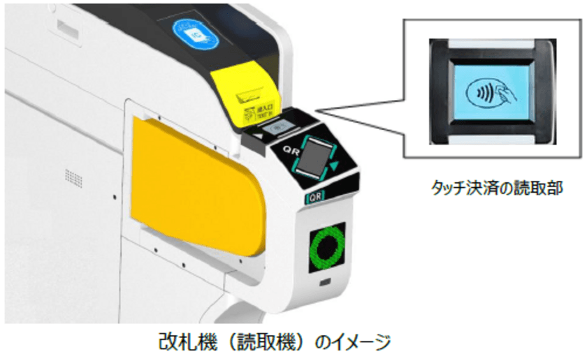 「近畿日本鉄道」鉄道全線で、クレジットカード等の
タッチ決済による乗車を開始します