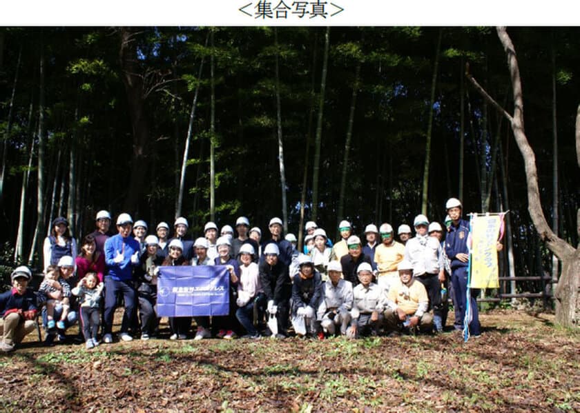 神奈川県横浜市「小机城址市民の森」で
竹林保全活動に参加