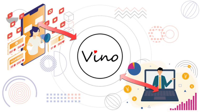 フィング、クリエイターとブランドを結ぶ
新しいプラットフォーム「Vino」の提供を開始