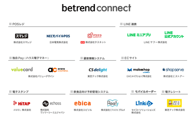 図1 『betrend connect』パートナー一覧(一部抜粋)