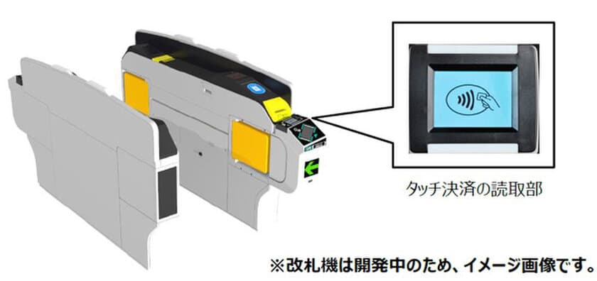 阪神電車の全駅でクレジットカード等の
タッチ決済による乗車サービスを開始します
～2024年内にサービス開始～