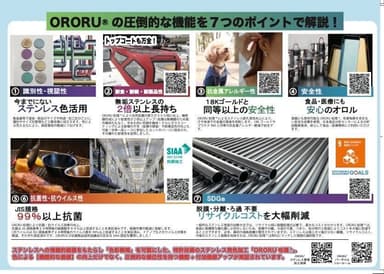 ORORU(R)の圧倒的な機能を7つのポイントで解説！