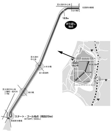 スポーツラインコース図