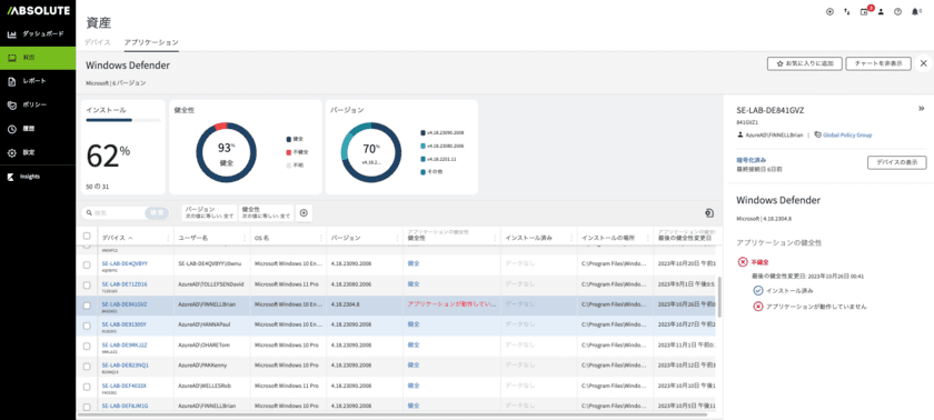 主要セキュリティアプリや生産性アプリのレジリエンスを
強化させるSecure Endpoint の新機能をリリース