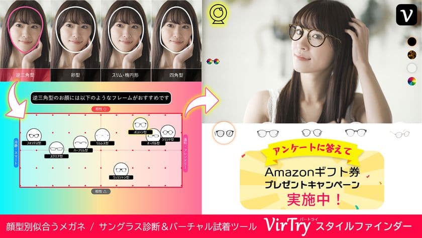 自分の顔の形に合うメガネ・サングラスフレームをWebで診断！
バーチャル試着もできる「VirTry スタイルファインダー」公開　
～アンケート回答でAmazonギフト券が当たるキャンペーン実施～