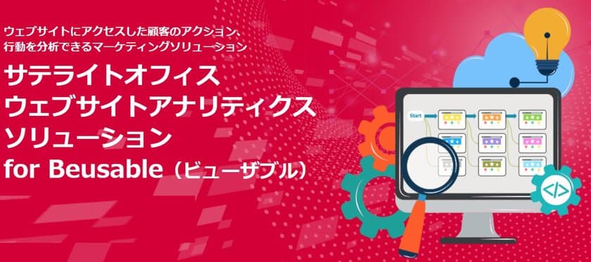 サテライトオフィス、
ウェブサイト分析ソリューション「Beusable」の提供を開始　
ウェブサイトにアクセスした顧客行動を分析しマーケティングに活用