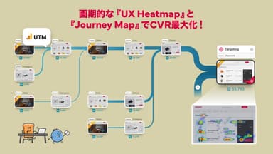 サテライトオフィス・ウェブサイト分析ソリューション for Beusableとは？(1)