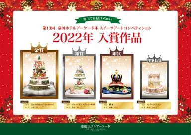 2022年の入賞作品