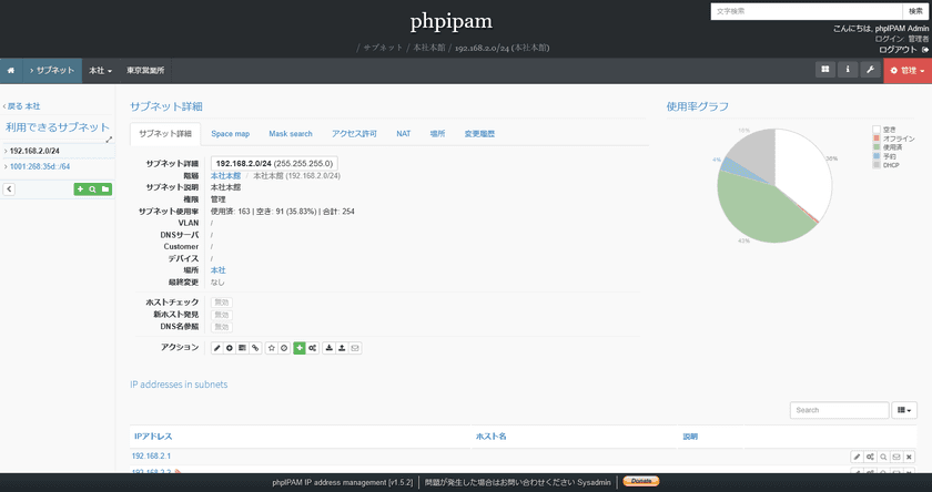 機器が増えるにつれ煩雑になりがちなIPアドレスを
効率的に管理可能な『phpIPAM』の日本語マニュアル　
2023年11月21日より無償公開