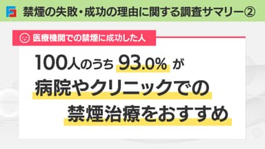 禁煙の失敗・成功の理由に関する調査サマリー(2)