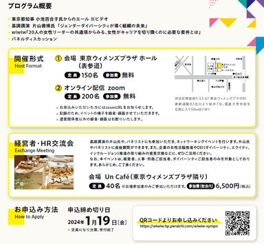 開催形式とお申込み方法