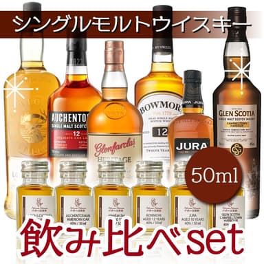 シングルモルトウィスキーの飲み比べ