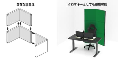 設置性、クロマキー使用　イメージ