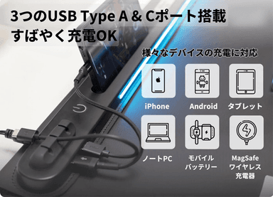 3つのUSBポート内蔵