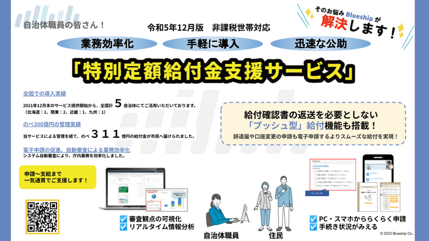 『プッシュ型』給付機能が拡充された、
自治体向け「特別定額給付金支援サービス」を
12月25日(月)より提供開始