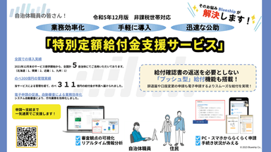 令和5年度版『特別定額給付金支援サービス』と「プッシュ型」給付機能