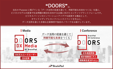 DOORSブランドについて