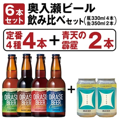 奥入瀬ビール飲み比べセット