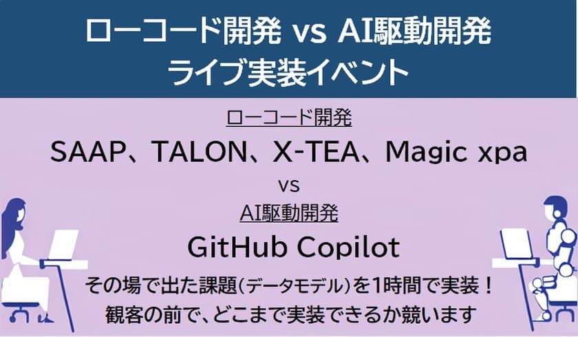 生成AIとローコード開発の
対決ライブ実装イベントを12/8に開催します