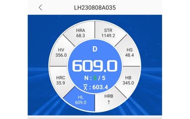 最大8つのスケールで同時表示