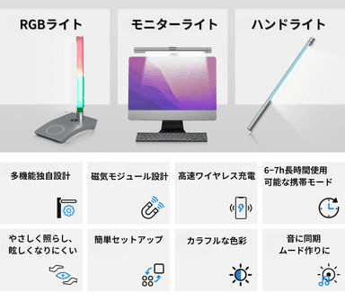 4in1の多機能ライト