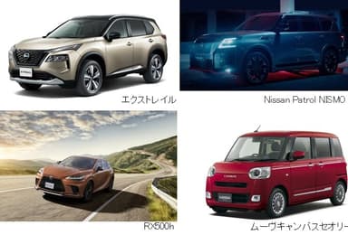 北部九州生産車両展