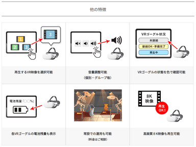 その他の機能・特徴