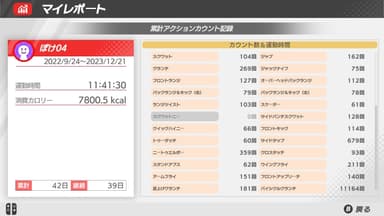 その日の運動内容はもちろん、累計のアクション数も確認可能！